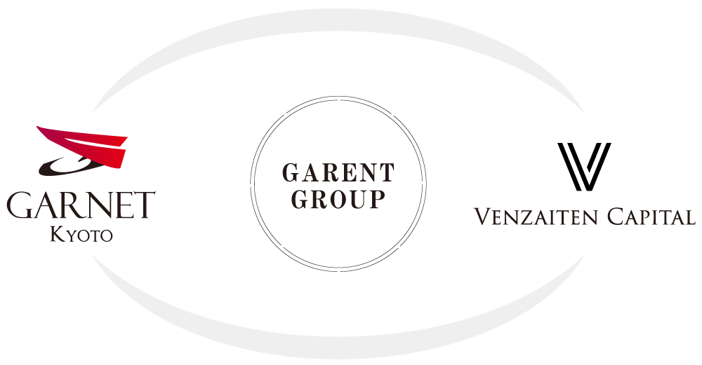 GARNET ✖ VENZAITEN CAPITAL