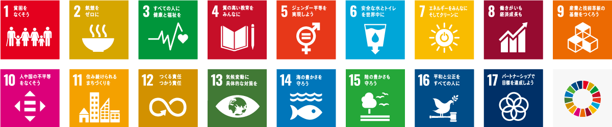 SDGs